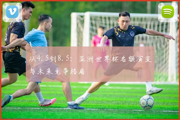 从4.5到8.5:亚洲世界杯名额演变与未来竞争格局